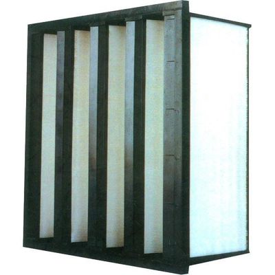 Bestand de Filterzuiveringsinstallatie op hoge temperatuur van ISO HEPA