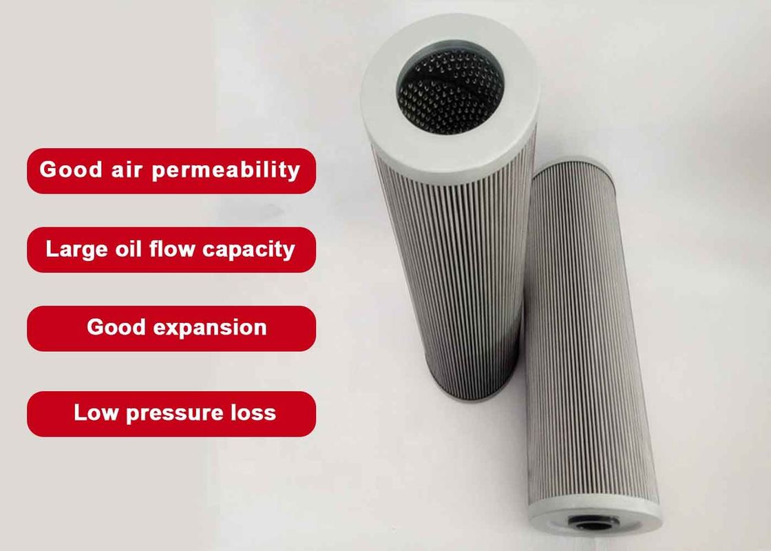 Het Systeem 3UM ISO 2943 van de glasvezelfilter de Hydraulische Patroon van de Oliefilter